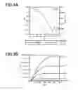 Fig. 04 - Novel Compound, Method of Producing the Compound, Organic Semiconductor Material and Organic Semiconductor Device