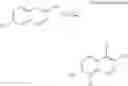 Fig. 28 - Novel Compound, Method of Producing the Compound, Organic Semiconductor Material and Organic Semiconductor Device