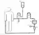 Fig. 01 - Chemokine containing apheresis column and methods of use