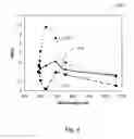 Fig. 05 - METHOD AND APPARATUS FOR SELECTIVE PHOTOTHERMOLYSIS OF VEINS