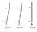 Fig. 35 - Implantation tools for interspinous process spacing device