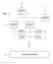 Fig. 02 - Method for operating an automation system