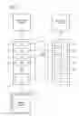 Fig. 07 - Method for operating an automation system