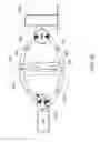 Fig. 33 - Towbarless airplane tug