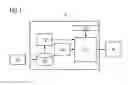 Fig. 02 - METHOD FOR MONITORING THE SPATIAL ENVIRONMENT OF A MOBILE DEVICE