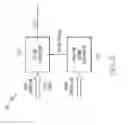 Fig. 06 - Method and system for detecting incipient bearing failures