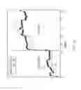 Fig. 07 - Method and system for detecting incipient bearing failures