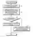 Fig. 01 - EVALUATING APPARATUS, EVALUATING METHOD, AND COMPUTER PROGRAM PRODUCT