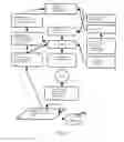 Fig. 04 - Measurement device, particularly energy counter and method for recognition of manipulations