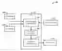 Fig. 01 - INTEGRATED TOOL FOR PERSISTING DEVELOPMENT ENVIRONMENT TEST SCENARIO INFORMATION