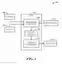 Fig. 02 - INTEGRATED TOOL FOR PERSISTING DEVELOPMENT ENVIRONMENT TEST SCENARIO INFORMATION