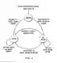 Fig. 08 - System and method for adaptive motion sensing with location determination