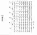 Fig. 06 - Electrophysiologic Testing Simulation For Medical Condition Determination