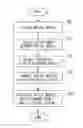 Fig. 01 - Simulation device, simulation method, and recording medium storing program