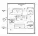 Fig. 01 - Enhancing speech recognition using visual information