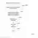 Fig. 07 - CONFERENCE PRODUCTIVITY AND THICK CLIENT METHOD