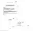 Fig. 08 - CONFERENCE PRODUCTIVITY AND THICK CLIENT METHOD