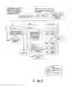 Fig. 06 - System And Method For Providing Consumer Rewards