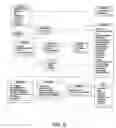 Fig. 07 - System and method for using voice over a telephone to access, process, and carry out transactions over the internet