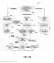 Fig. 35 - System and method for using voice over a telephone to access, process, and carry out transactions over the internet