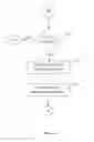 Fig. 09 - APPARATUS AND METHODS FOR GENERATION AND UTILIZATION OF SALES LEADS