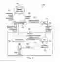 Fig. 02 - System and method for transaction payments using a mobile device