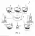 Fig. 02 - System and method for processing single sale transactions involving one or more payors