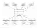 Fig. 01 - AUTOMATED UTILITY METERING SYSTEMS AND METHODS