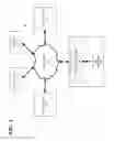 Fig. 02 - SYSTEM AND METHOD FOR PROVIDING INFORMATION AS A SERVICE VIA WEB SERVICES