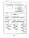 Fig. 08 - METHOD AND SYSTEM FOR PERSONALIZED EDUCATION
