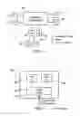 Fig. 02 - TEST TRADING