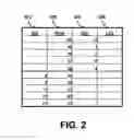 Fig. 03 - Method and interface for presenting last traded quantity information