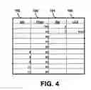 Fig. 05 - Method and interface for presenting last traded quantity information