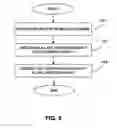 Fig. 07 - Method and interface for presenting last traded quantity information