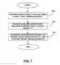 Fig. 08 - Method and interface for presenting last traded quantity information