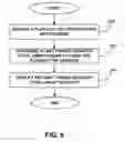 Fig. 09 - Method and interface for presenting last traded quantity information