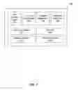 Fig. 03 - System and method including security parameters used for generation of verification value