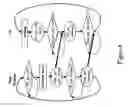 Fig. 09 - Software control of hardware accelerated DNA codeword searching