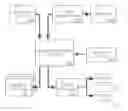 Fig. 01 - Use of general bayesian networks in oilfield operations
