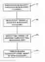 Fig. 01 - Creating a buffer point-in-time copy relationship for a point-in-time copy function executed to create a point-in-time copy relationship