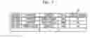 Fig. 08 - Input assistance device, method thereof, and non-transitory storage medium storing input assistance program