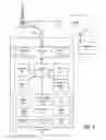 Fig. 02 - METHODS, DEVICES, AND COMPUTER PROGRAM PRODUCTS FOR CLASSIFYING DIGITAL MEDIA FILES BASED ON ASSOCIATED GEOGRAPHICAL IDENTIFICATION METADATA