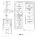 Fig. 03 - METHODS, DEVICES, AND COMPUTER PROGRAM PRODUCTS FOR CLASSIFYING DIGITAL MEDIA FILES BASED ON ASSOCIATED GEOGRAPHICAL IDENTIFICATION METADATA