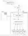 Fig. 01 - Index searching using a bloom filter