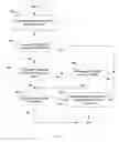 Fig. 09 - Index searching using a bloom filter