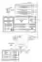 Fig. 01 - Service cloud console