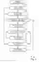 Fig. 04 - Service cloud console