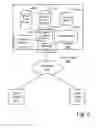 Fig. 09 - Service cloud console