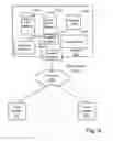 Fig. 09 - Service cloud console