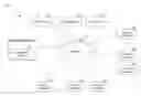 Fig. 01 - Generation of content creation requests for a content distribution system